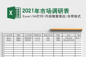 2021年市場(chǎng)調(diào)研表