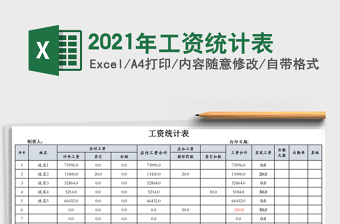 2021年工資統(tǒng)計表