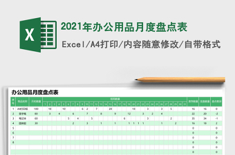 2021年辦公用品月度盤點(diǎn)表
