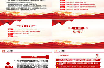 《加快建設農業強國規劃（2024－2035年）》PPT課件下載