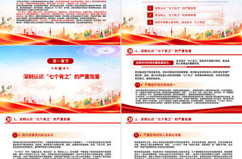 堅決反對“七個有之”PPT精美大氣黨內政治生態專題黨課