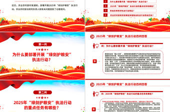 2025年“綠劍護(hù)糧安”執(zhí)法行動(dòng)四問(wèn)四答PPT課件下載