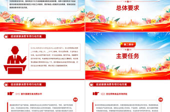 2025《促進健康消費專項行動方案》PPT課件