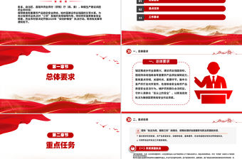 關于開展2025年“綠劍護糧安”執法行動的通知PPT課件