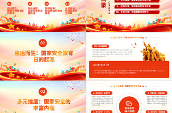 4.15全民國家安全教育日PPT走深走實十周年主題班會