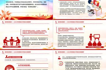 亞洲安全模式PPT2025中央周邊工作會(huì)議主題課件