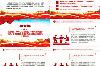 強化全面從嚴治黨主體責任和監督責任PPT精美大氣總書記重要論述學習課件