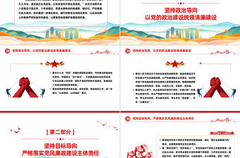 2025年學習八項規定精神交流研討PPT微黨課