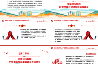 2025年學習八項規(guī)定精神交流研討PPT微黨課