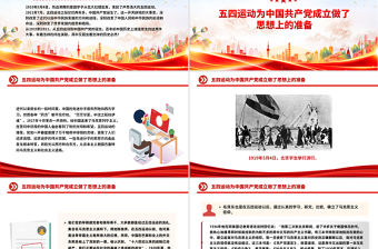 五四運動與中國共產黨的誕生PPT2025紀念五四運動106周年系列課件