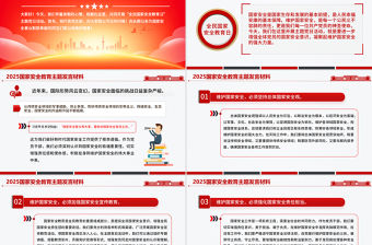 2025國家安全教育主題發言材料PPT模板下載