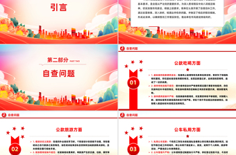 深入貫徹中央八項(xiàng)規(guī)定精神自查問題和整改清單PPT模板