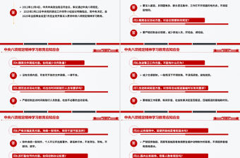 2025中央八項(xiàng)規(guī)定精神學(xué)習(xí)教育應(yīng)知應(yīng)會(huì)PPT黨課課件