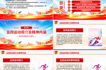 精美風2025紀念中國共青團106周年弘揚五四精神揮灑熱血青春PPT下載