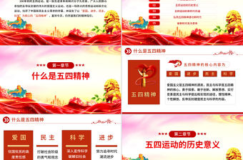 黨政風2025紀念五四運動106周年PPT弘揚五四精神爭做時代先鋒專題團課