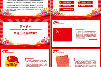 2025五四青年節PPT共青團的光輝歷史基礎知識歷史事件團史學習課件