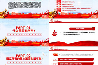 精品2025年全國保密宣傳教育月PPT共筑保密防線維護國家安全課件