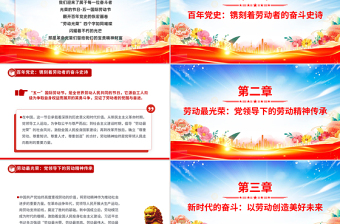 傳承紅色基因讓勞動(dòng)精神在新時(shí)代綻放光芒PPT黨課課件