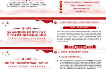 2025年全國安全生產月PPT簡潔創意人人講安全個個會應急查找身邊安全隱患宣傳教育課件