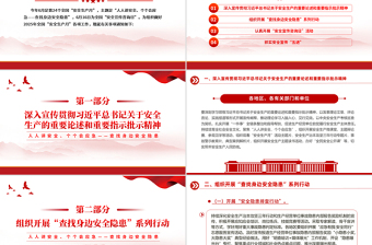 2025年全國安全生產(chǎn)月PPT簡潔創(chuàng)意人人講安全個個會應(yīng)急查找身邊安全隱患宣傳教育課件