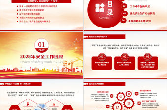 2025年安全生產月工資匯報車間安監管理工作總結PPT模板下載