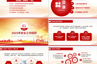 2025年安全生產(chǎn)月工資匯報(bào)車間安監(jiān)管理工作總結(jié)PPT模板下載