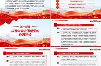 精品從黨史里看作風(fēng)在實(shí)踐中悟清廉PPT作風(fēng)建設(shè)主題黨課