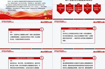 第2個全國學生心理健康宣傳教育月PPT培育積極心態增強心理韌性主題課件
