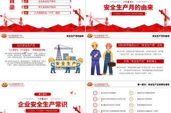 2025安全生產月宣傳教育課件PPT紅色簡潔人人講安全個個會應急查找身邊安全隱患主題課件