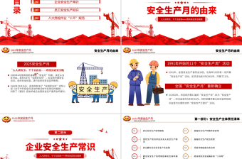 2025安全生產(chǎn)月宣傳教育課件PPT紅色簡(jiǎn)潔人人講安全個(gè)個(gè)會(huì)應(yīng)急查找身邊安全隱患主題課件