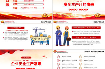 人人講安全個個會應急查找身邊安全隱患PPT大氣簡潔2025安全生產月宣傳教育課件