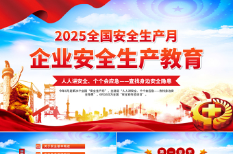 原創(chuàng)2025安全生產(chǎn)月企業(yè)安全生產(chǎn)培訓(xùn)教育PPT課件下載