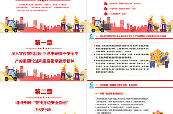 2025全國安全生產(chǎn)月PPT紅色卡通人人講安全個個會應(yīng)急查找身邊安全隱患課件