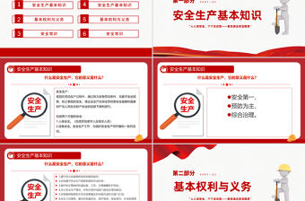 2025安全生產(chǎn)應(yīng)急科普知識大全PPT創(chuàng)意風(fēng)安全生產(chǎn)月以人為本安全第—科普課件下載