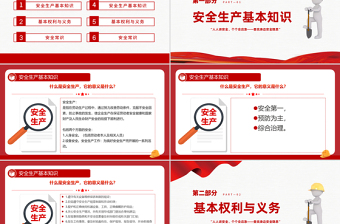 2025安全生產(chǎn)應(yīng)急科普知識(shí)大全PPT創(chuàng)意風(fēng)安全生產(chǎn)月以人為本安全第—科普課件下載