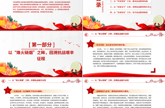 紀念中國人民抗日戰(zhàn)爭暨世界反法西斯戰(zhàn)爭勝利80周年思政課PPT黨課課件