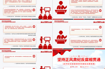 堅持正風肅紀反腐相貫通PPT總書記關于加強黨的作風建設重要論述課件