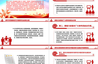 激勵(lì)新時(shí)代青年在中國(guó)式現(xiàn)代化建設(shè)中挺膺擔(dān)當(dāng)PPT大氣精美團(tuán)課課件