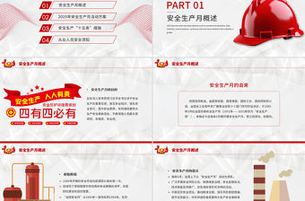 2025安全生產(chǎn)月PPT紅色創(chuàng)意人人講安全個個會應急查找身邊安全隱患宣傳課件模板