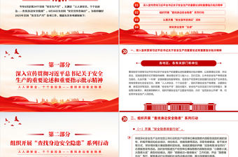 2025年6月全國安全生產月安全生產知識教育培訓PPT課件