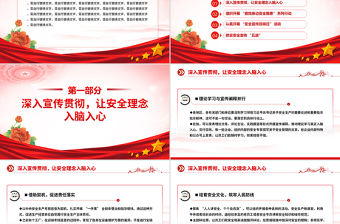 2025年“安全生產(chǎn)月”這樣開展PPT課件下載