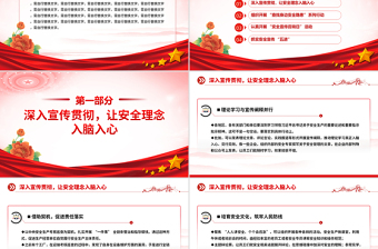 2025年“安全生產(chǎn)月”這樣開展PPT課件下載