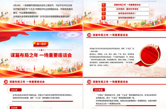 “十五五”如何謀篇布局PPT課件下載