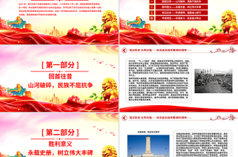 紀(jì)念抗日戰(zhàn)爭勝利80周年P(guān)PT銘記歷史吾輩自強(qiáng)主題黨課課件