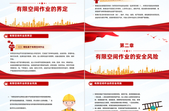 有限空間作業(yè)安全要點PPT全國安全生產(chǎn)月宣講教育課件