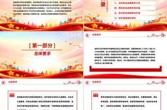 《新時代職業道德建設實施綱要》全文PPT課件