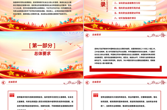 《新時代職業(yè)道德建設(shè)實施綱要》全文PPT課件