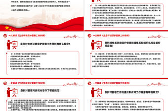 一文解讀《生態(tài)環(huán)境保護(hù)督察工作條例》PPT課件