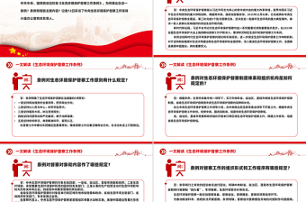 一文解讀《生態(tài)環(huán)境保護(hù)督察工作條例》PPT課件