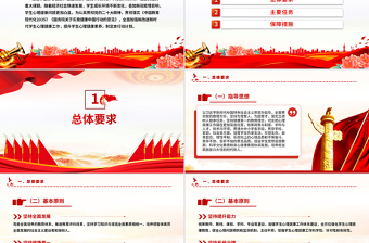 全面加強(qiáng)和改進(jìn)新時(shí)代學(xué)生心理健康工作專項(xiàng)行動(dòng)計(jì)劃（2023—2025年）PPT課件
